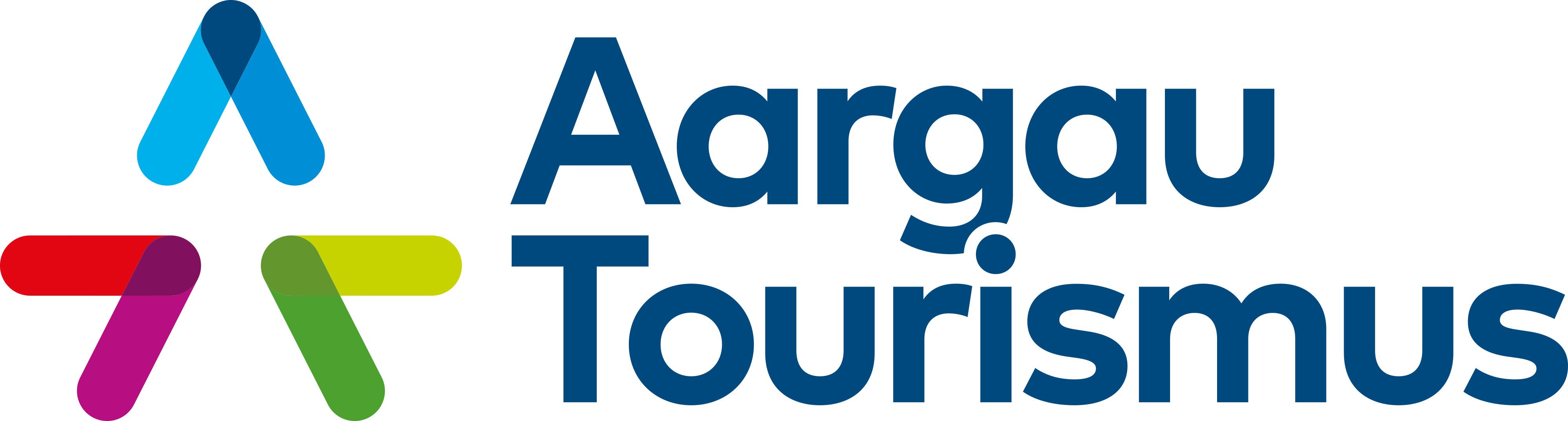 Aargau Tourismus